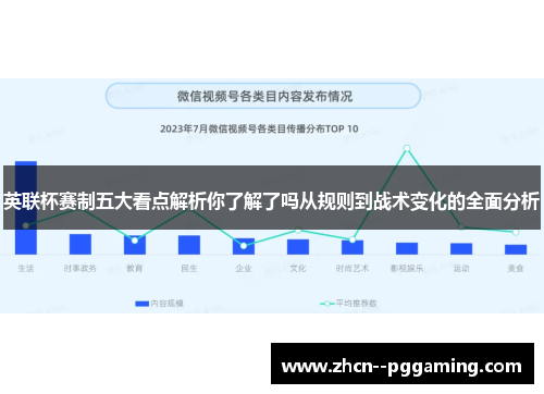 英联杯赛制五大看点解析你了解了吗从规则到战术变化的全面分析 英联杯赛制五大看点解析你了解了吗从规则到战术变化的全面分析