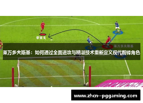 莱万多夫斯基:如何通过全面进攻与精湛技术重新定义现代前锋角色 莱万多夫斯基:如何通过全面进攻与精湛技术重新定义现代前锋角色