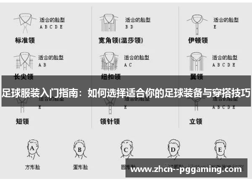 足球服装入门指南：如何选择适合你的足球装备与穿搭技巧