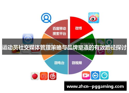 运动员社交媒体管理策略与品牌塑造的有效路径探讨 运动员社交媒体管理策略与品牌塑造的有效路径探讨