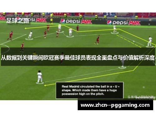 从数据到关键瞬间欧冠赛季最佳球员表现全面盘点与价值解析深度 从数据到关键瞬间欧冠赛季最佳球员表现全面盘点与价值解析深度