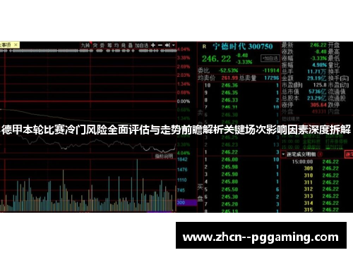 德甲本轮比赛冷门风险全面评估与走势前瞻解析关键场次影响因素深度拆解