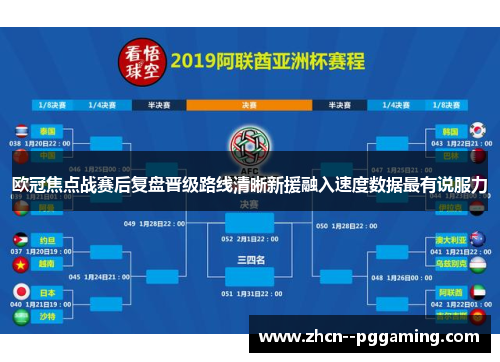 欧冠焦点战赛后复盘晋级路线清晰新援融入速度数据最有说服力 欧冠焦点战赛后复盘晋级路线清晰新援融入速度数据最有说服力