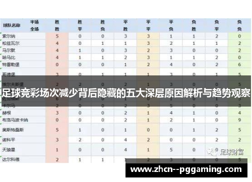 足球竞彩场次减少背后隐藏的五大深层原因解析与趋势观察