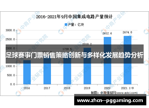 足球赛事门票销售策略创新与多样化发展趋势分析