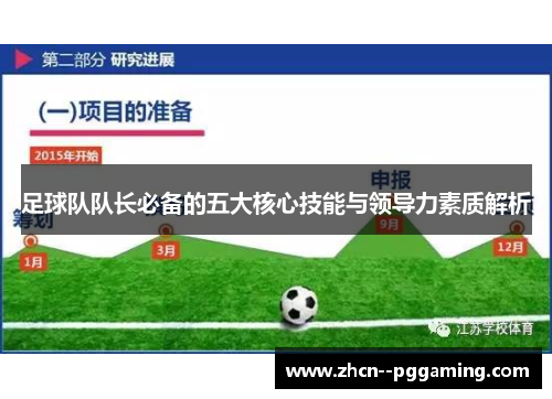 足球队队长必备的五大核心技能与领导力素质解析 足球队队长必备的五大核心技能与领导力素质解析