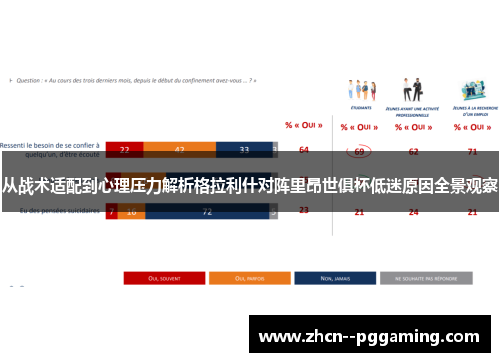 从战术适配到心理压力解析格拉利什对阵里昂世俱杯低迷原因全景观察 从战术适配到心理压力解析格拉利什对阵里昂世俱杯低迷原因全景观察