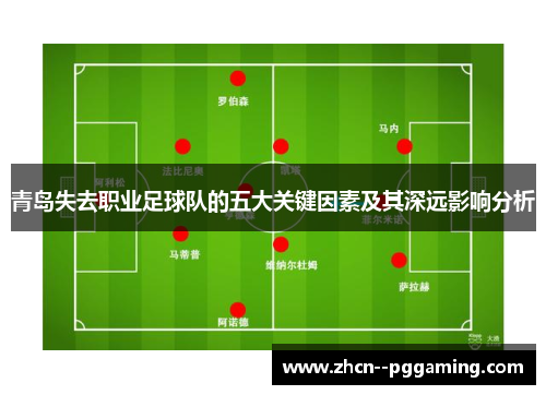 青岛失去职业足球队的五大关键因素及其深远影响分析