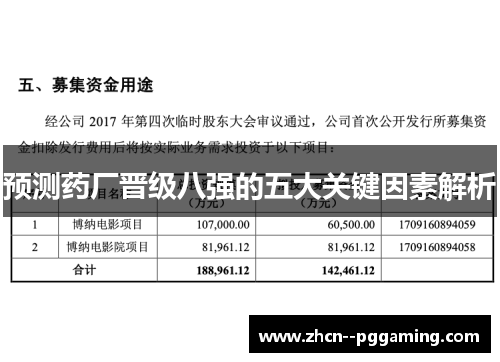预测药厂晋级八强的五大关键因素解析